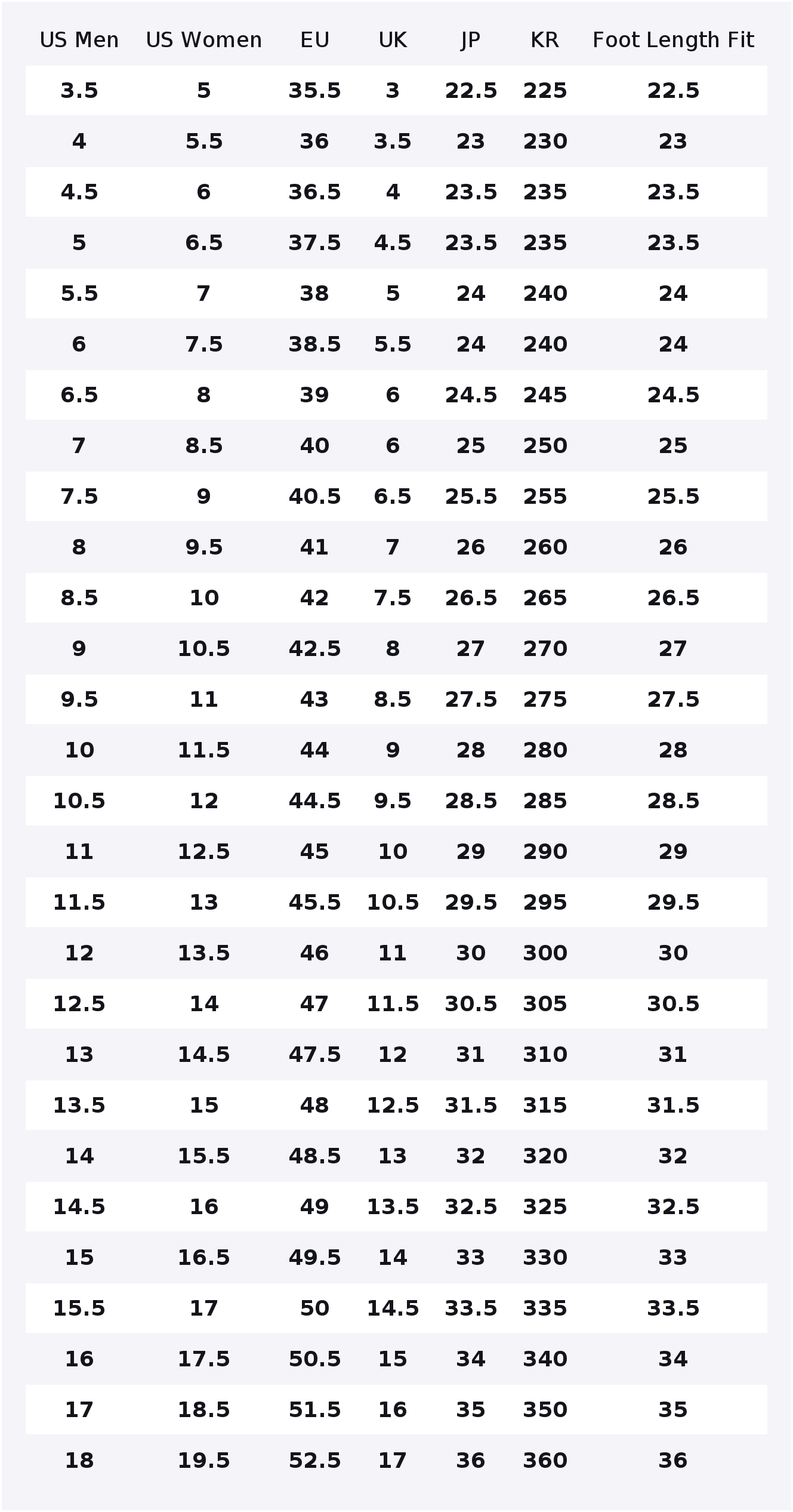 Sepatu Kasual Under Armour HOV - Men Shoes Under 200 ulasan dan harga